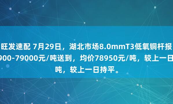 旺发速配 7月29日，湖北市场8.0mmT3低氧铜杆报价78900-79000元/吨送到，均价78950元/吨，较上一日持平。